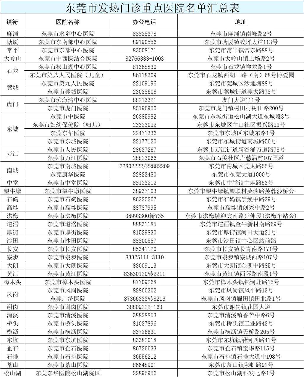 翔安速递：厦门翔安今日新闻资讯大盘点