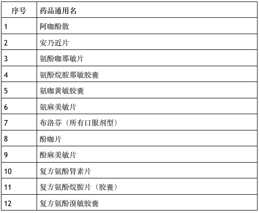 赣南赣州最新资讯速览