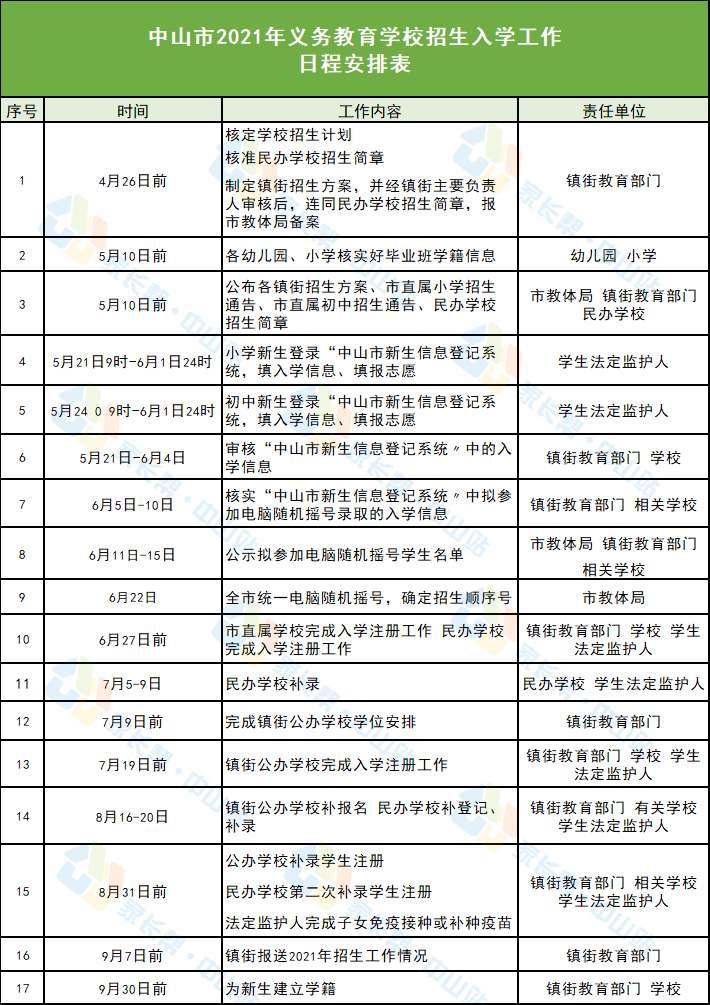 贵溪市最新人事调整与任免公告揭晓