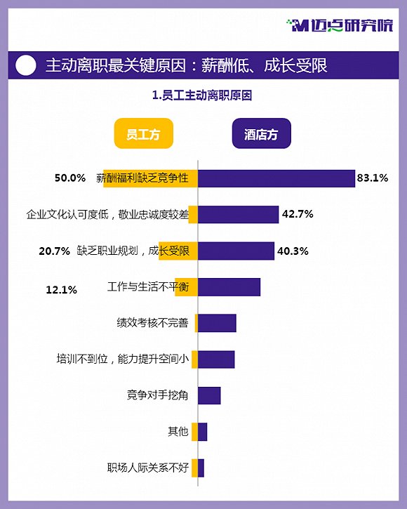 最新揭晓：工人薪资改革动态盘点