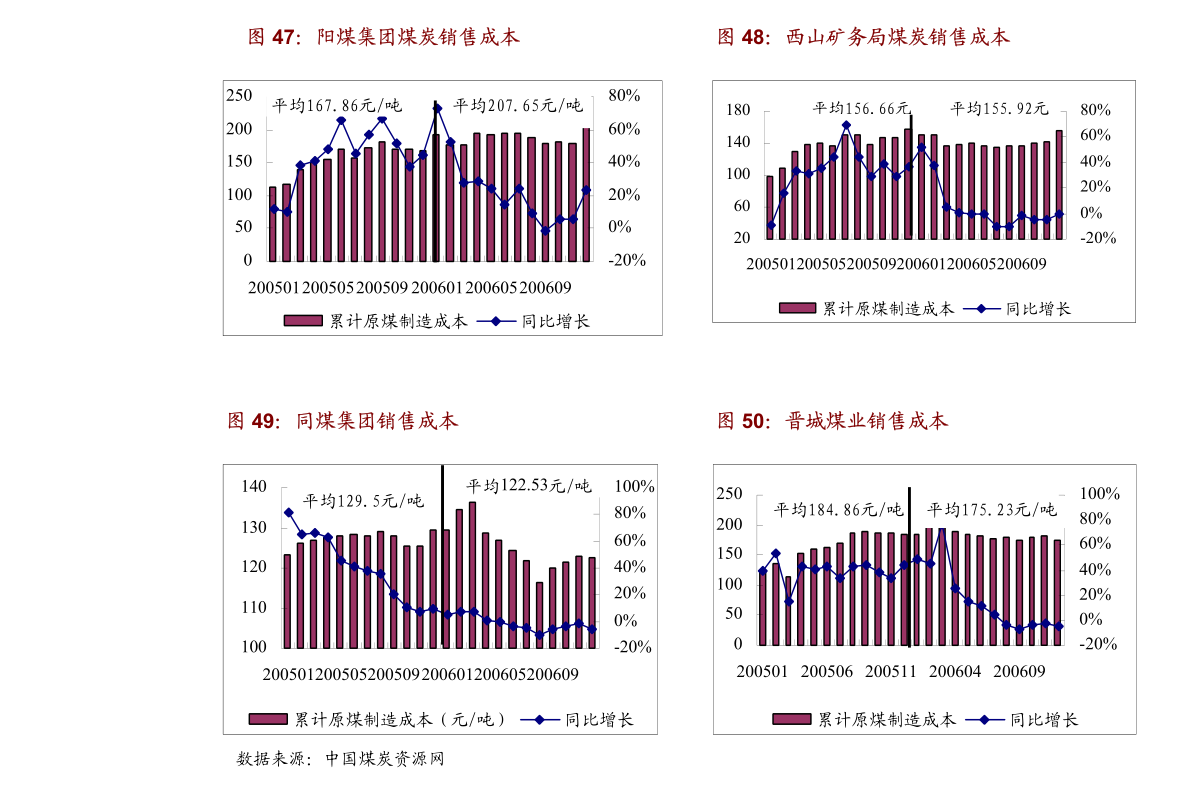 最新揭晓：顺昌地产资讯大盘点