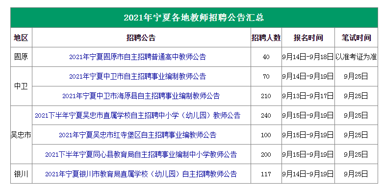 钟村周边新鲜发布职位汇总，速来查看最新招聘资讯！