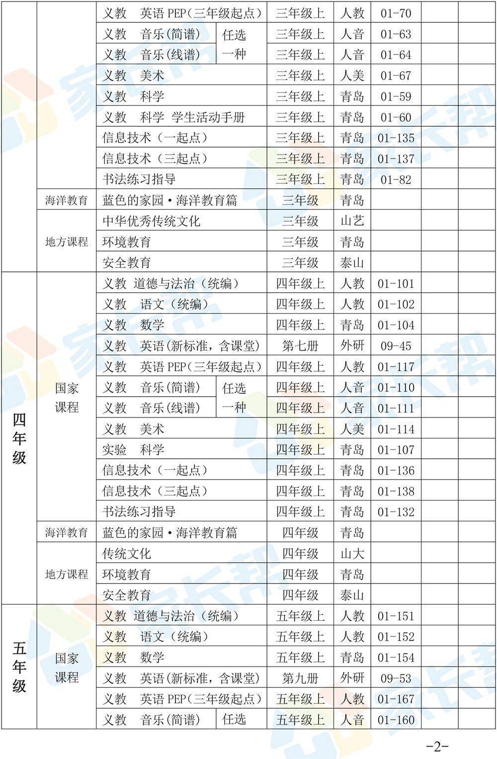 最新发布：侯马市热门出租房源汇总