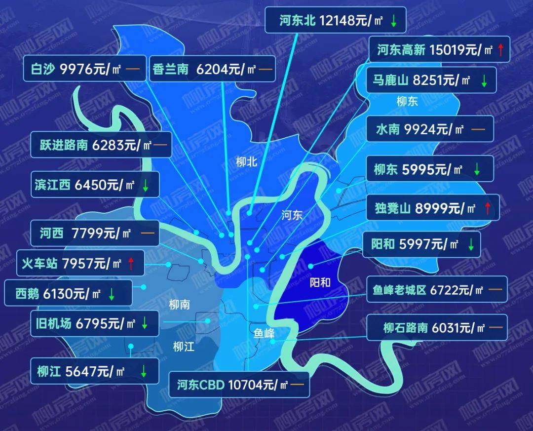 瑞仕城际最新出炉房价盘点：一窥热点区域价格动态