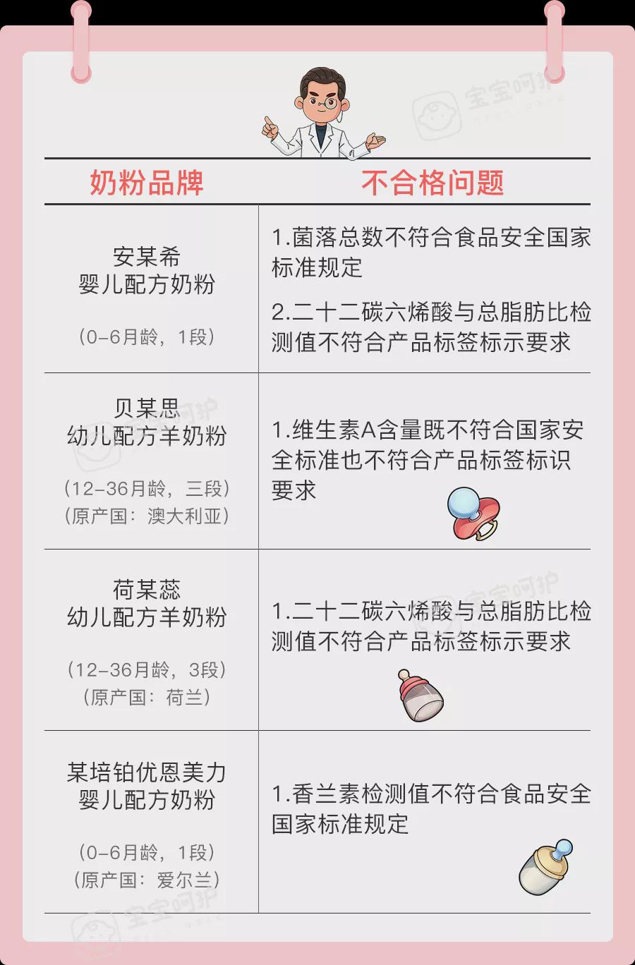 最新揭秘：优儿乐米粉引发关注的热点事件追踪