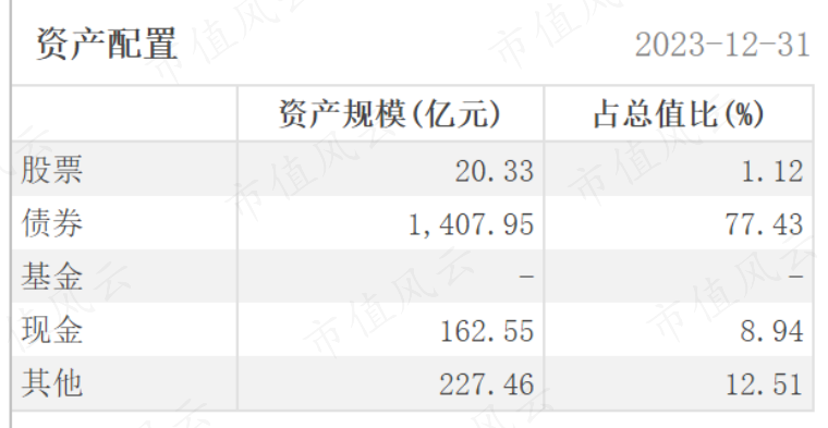 110017基金最新一期净值揭晓：实时动态，一览无遗