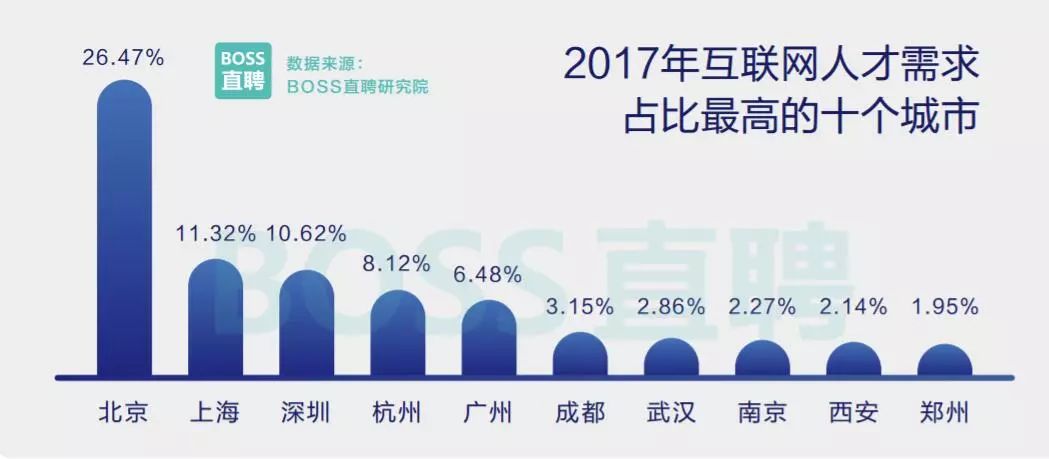 佛山地区最新制管行业人才招聘信息发布