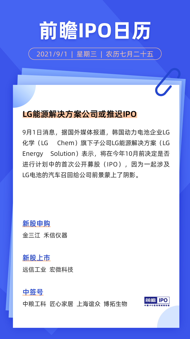 圣雄能源IPO动态：最新进展与市场焦点全解析